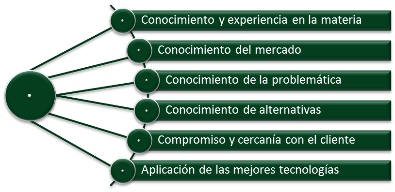 porque.png